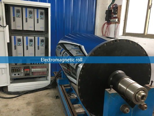 CR1300 Series Advanced Induction Heating Machine with Effective Power Output Up to 85%